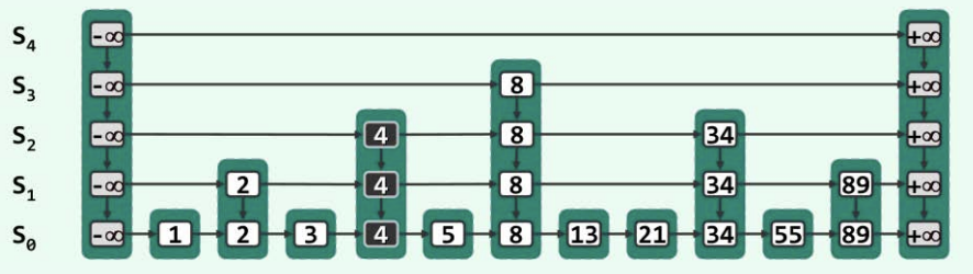 截屏2023-03-18 17.06.25